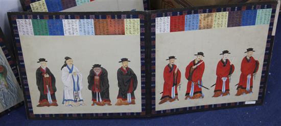 A Chinese concertina album of historical Chinese figures, late 19th / early 20th century, 46 x 49cm, some pages separated